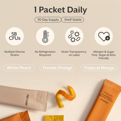 Promix Debloat: Prebiotic + Probiotic Powder